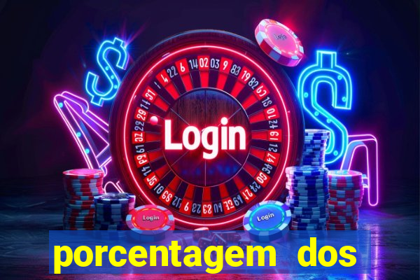 porcentagem dos slots pg tempo real